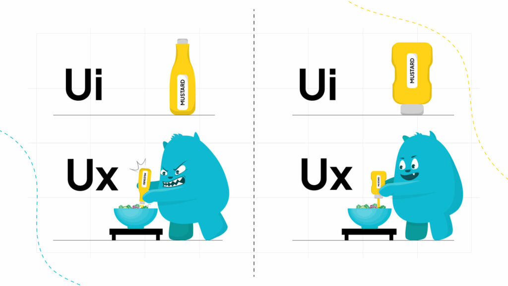 UI vs UX Featured Image